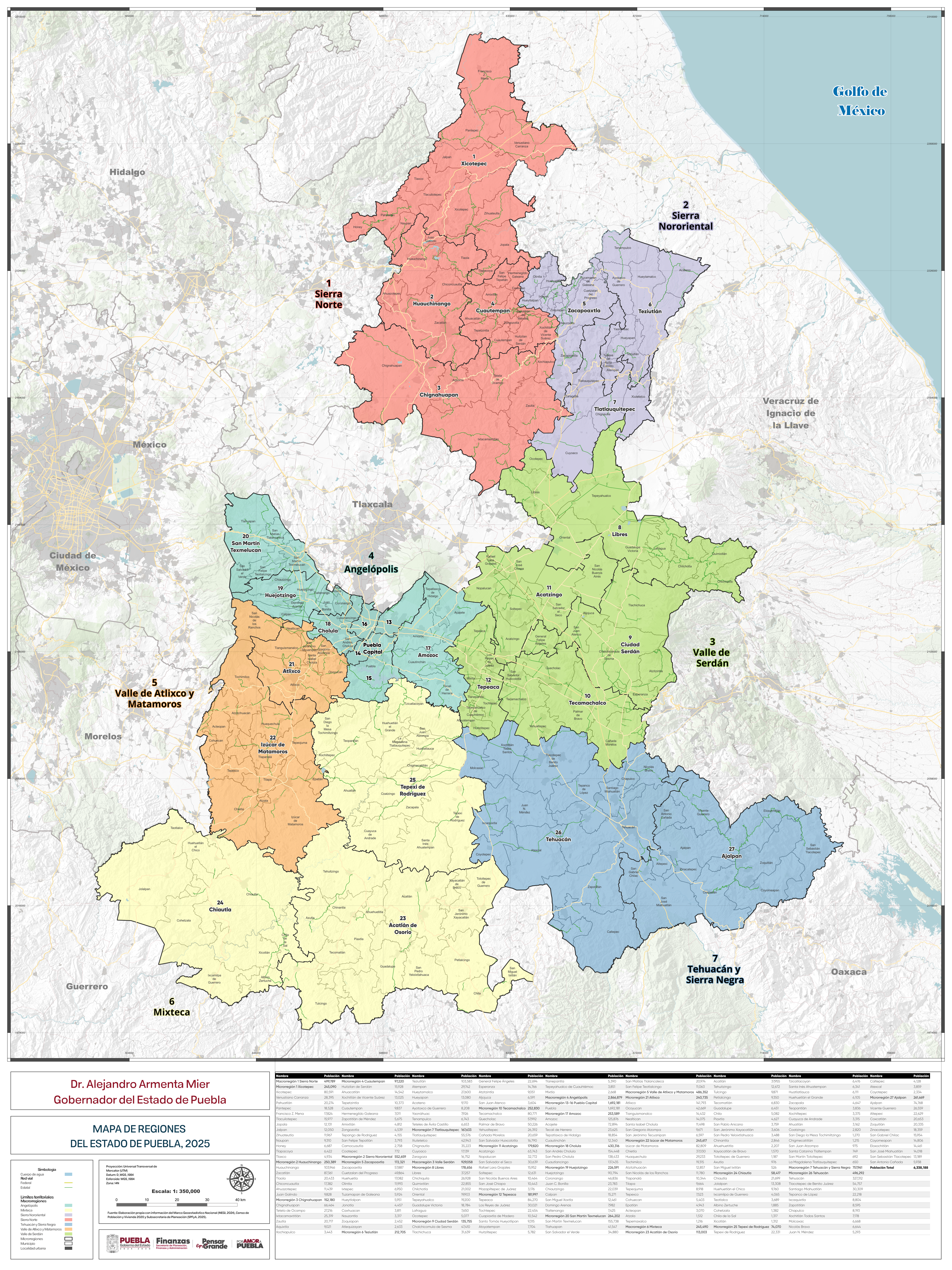 Regiones 2024-2030