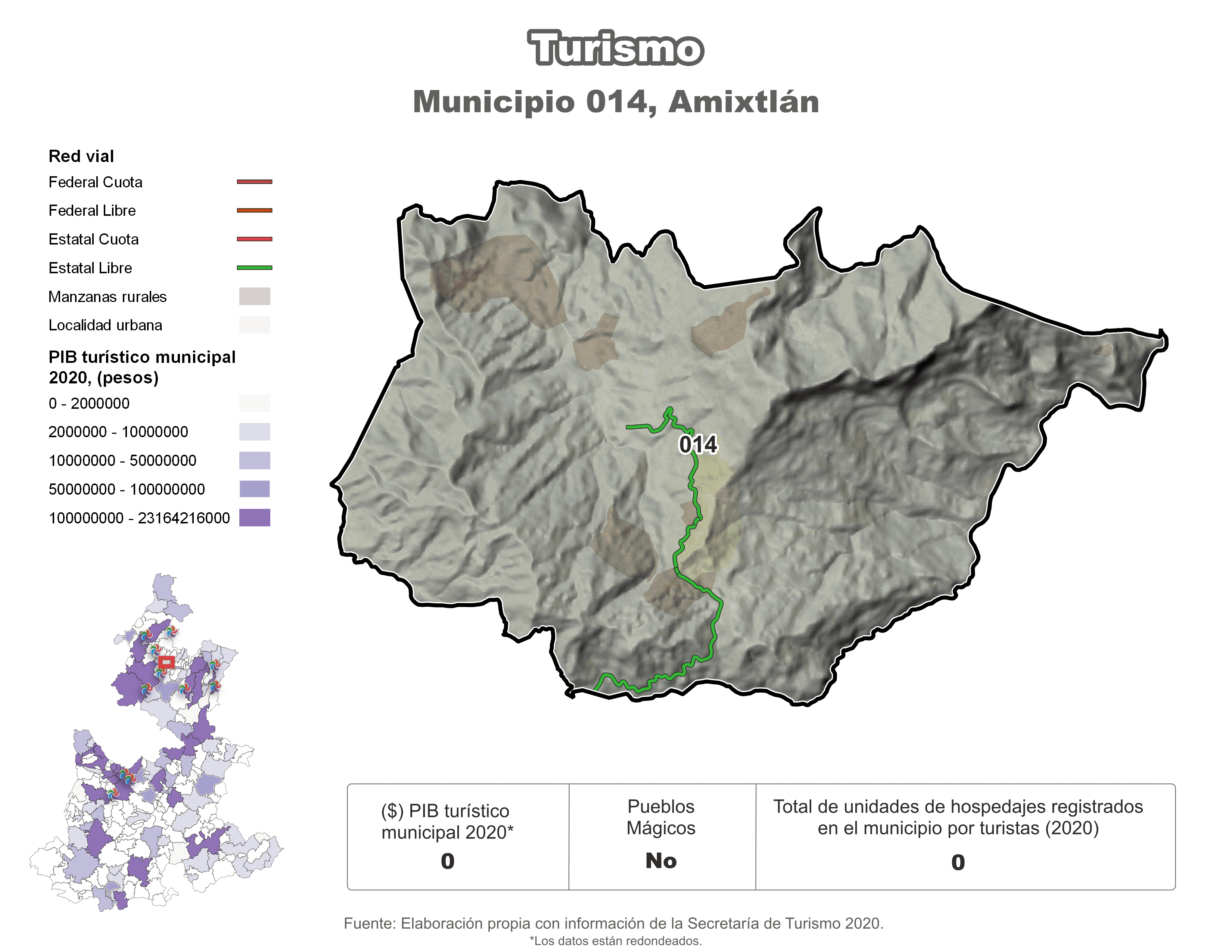 Biblioteca de Mapas - Turismo en municipio de Amixtlán