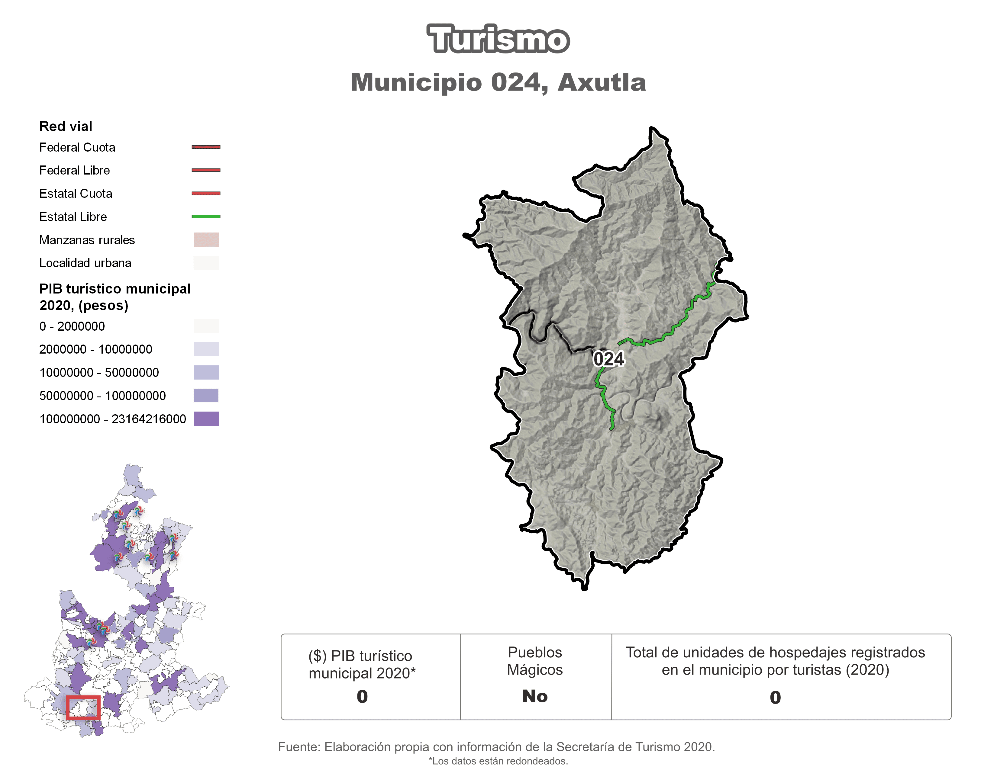 Biblioteca de Mapas - Turismo en municipio de Axutla