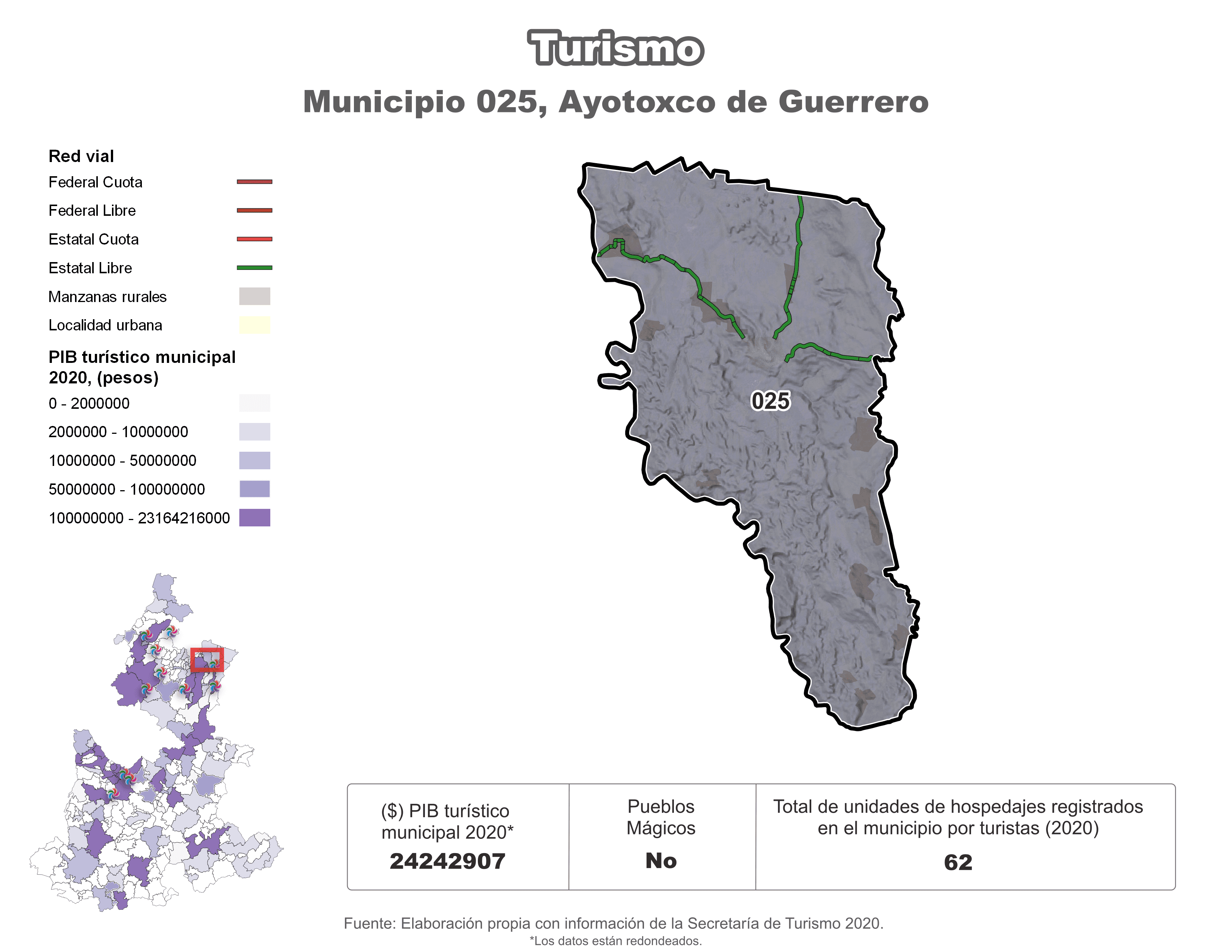 Biblioteca de Mapas - Turismo en municipio de Ayotoxco de Guerrero