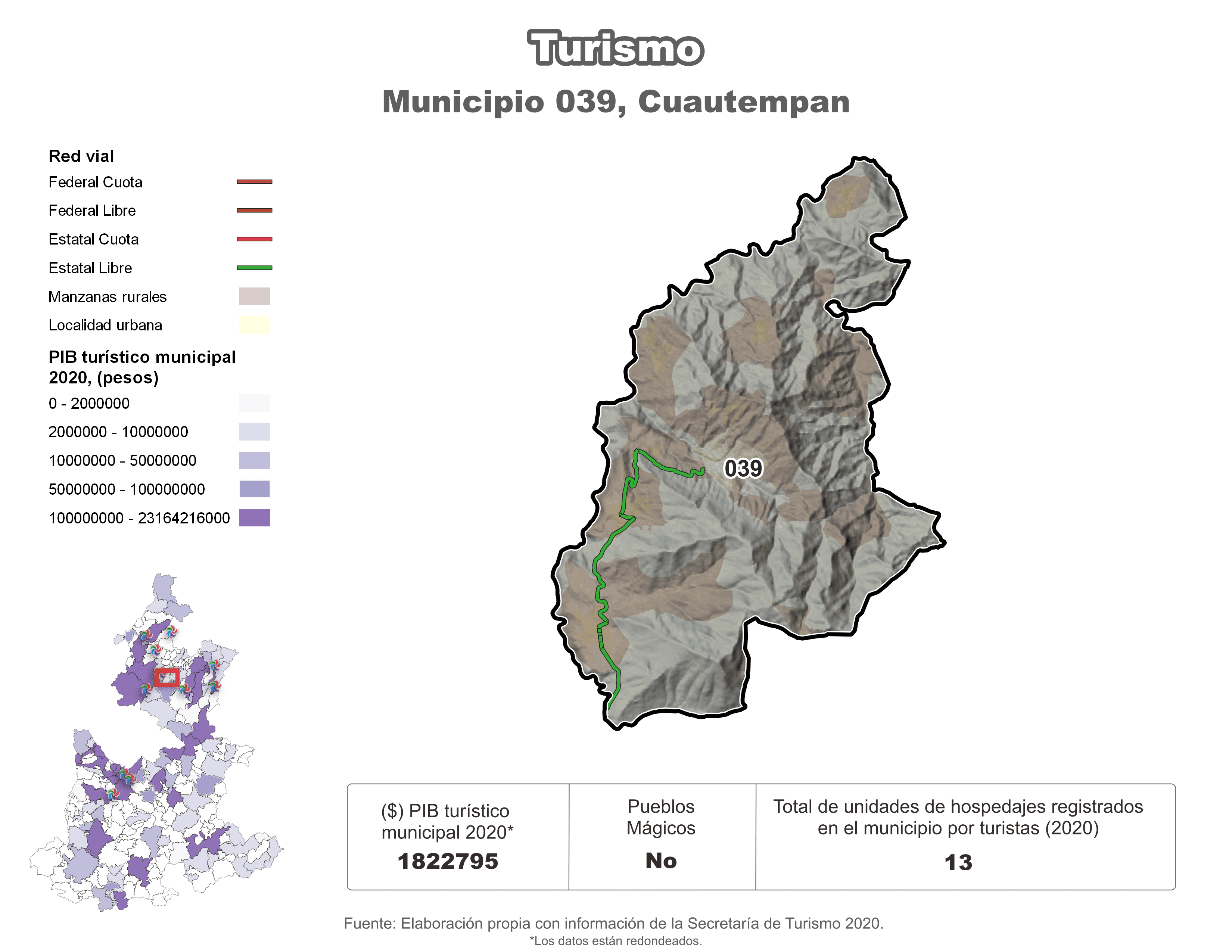 Biblioteca de Mapas - Turismo en municipio de Cuautempan