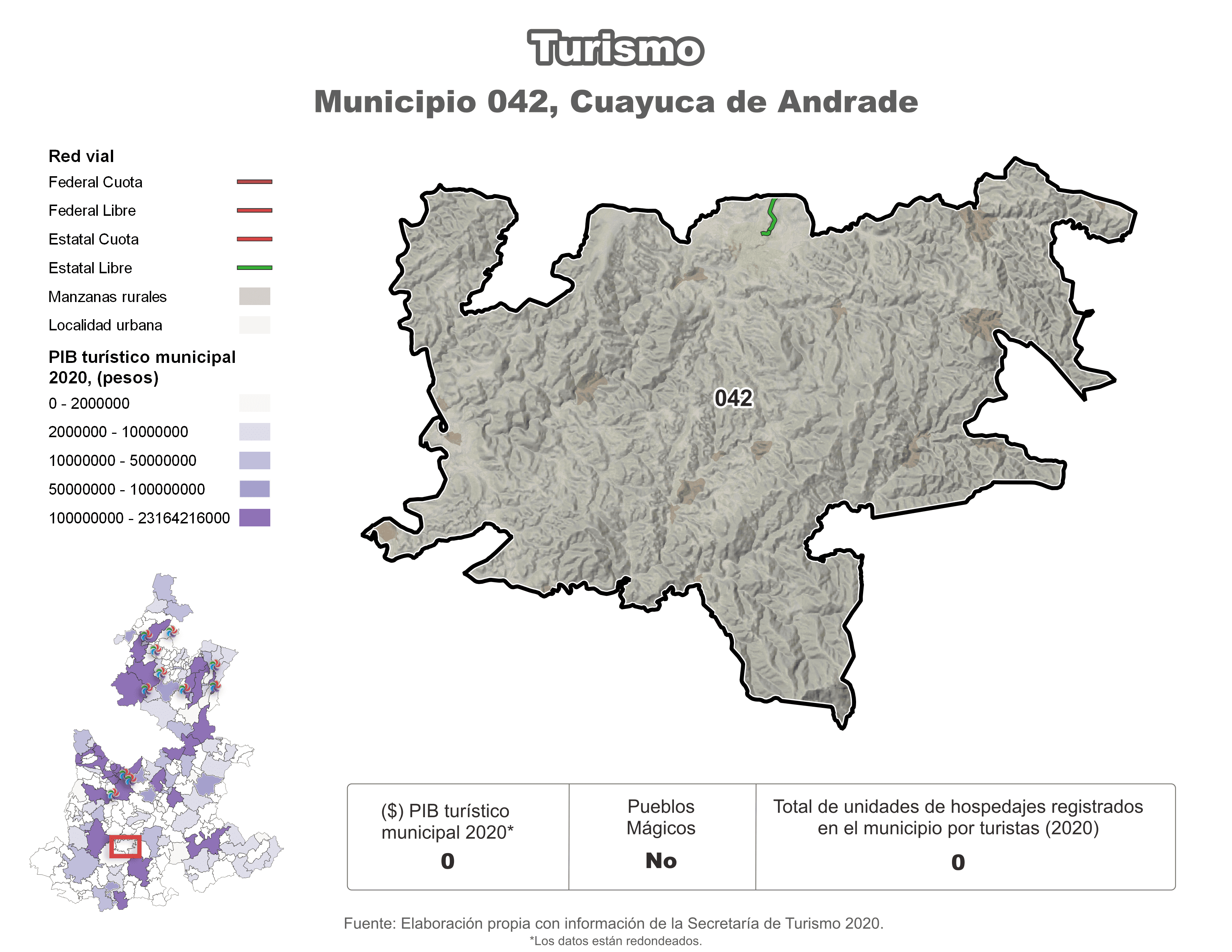 Subsecretaría De Planeación Turismo En Municipio De Cuayuca De Andrade 3987